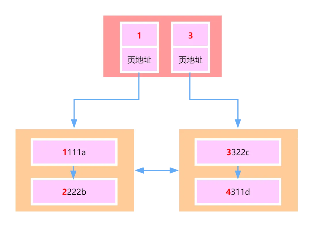 未命名文件 (1).png